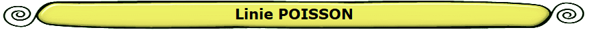 Linie POISSON